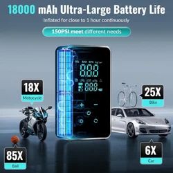 Tire Inflator Portable Air Compressor
