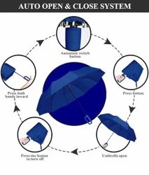 Automatic Open and Close Umbrella,
