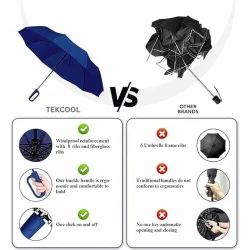 Automatic Open and Close Umbrella,