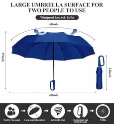 Automatic Open and Close Umbrella,